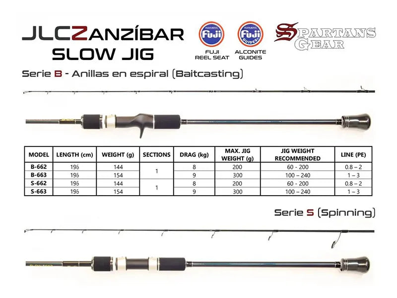 CANNA JLC ZANZÍBAR SLOW B662-B663