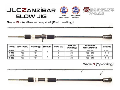 CANNA JLC ZANZÍBAR SLOW B662-B663